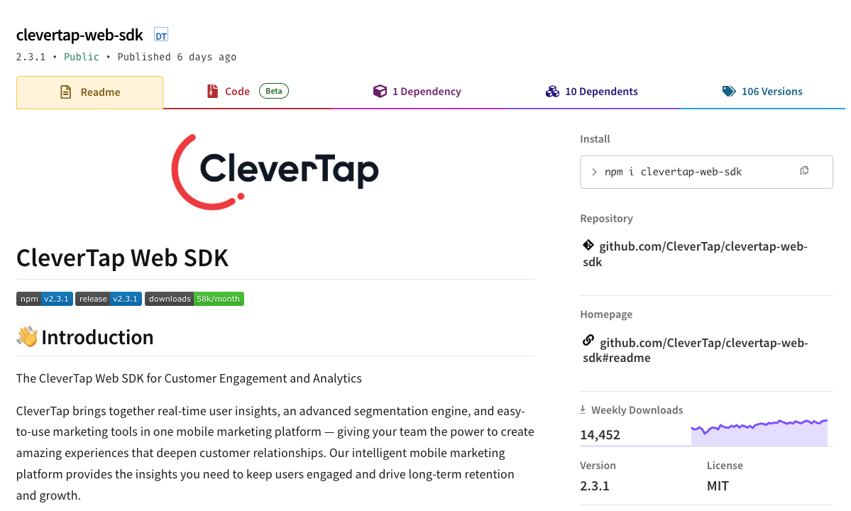 Clevertap Web SDK